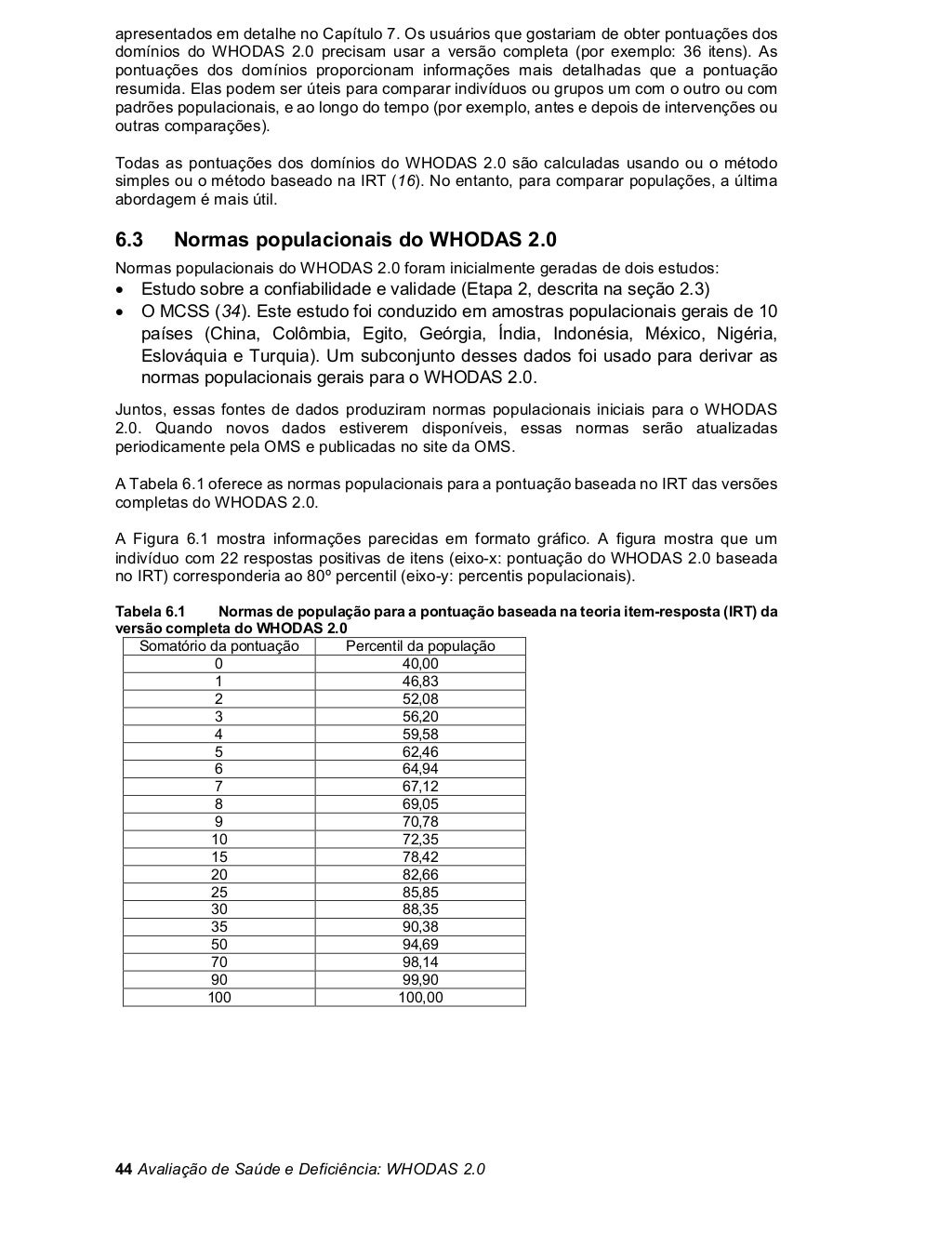 Manual WHODAS2 0 Em Portugu s