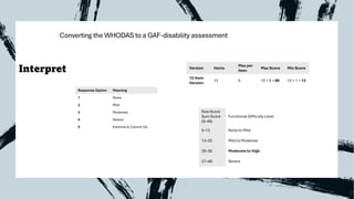 WHODAS 2.0: Manual, Data, Research & Practice | PDF