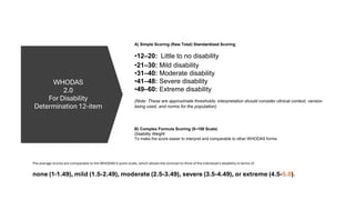 Whodas Descriptor Guide WHODAS 2.0: Manual, Data, Research & Practice | PDF