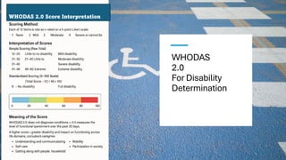 Whodas Descriptor Guide WHODAS 2.0: Manual, Data, Research & Practice | PDF