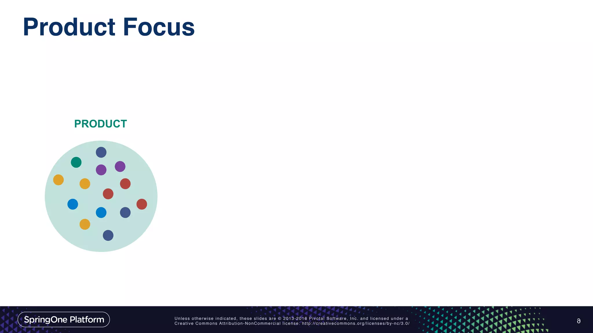 Unless otherwise indicated, these slides are © 2013-2016 Pivotal Software, Inc. and licensed under a
Creative Commons Attribution-NonCommercial license: http://creativecommons.org/licenses/by-nc/3.0/
Product Focus
6
PRODUCT
 