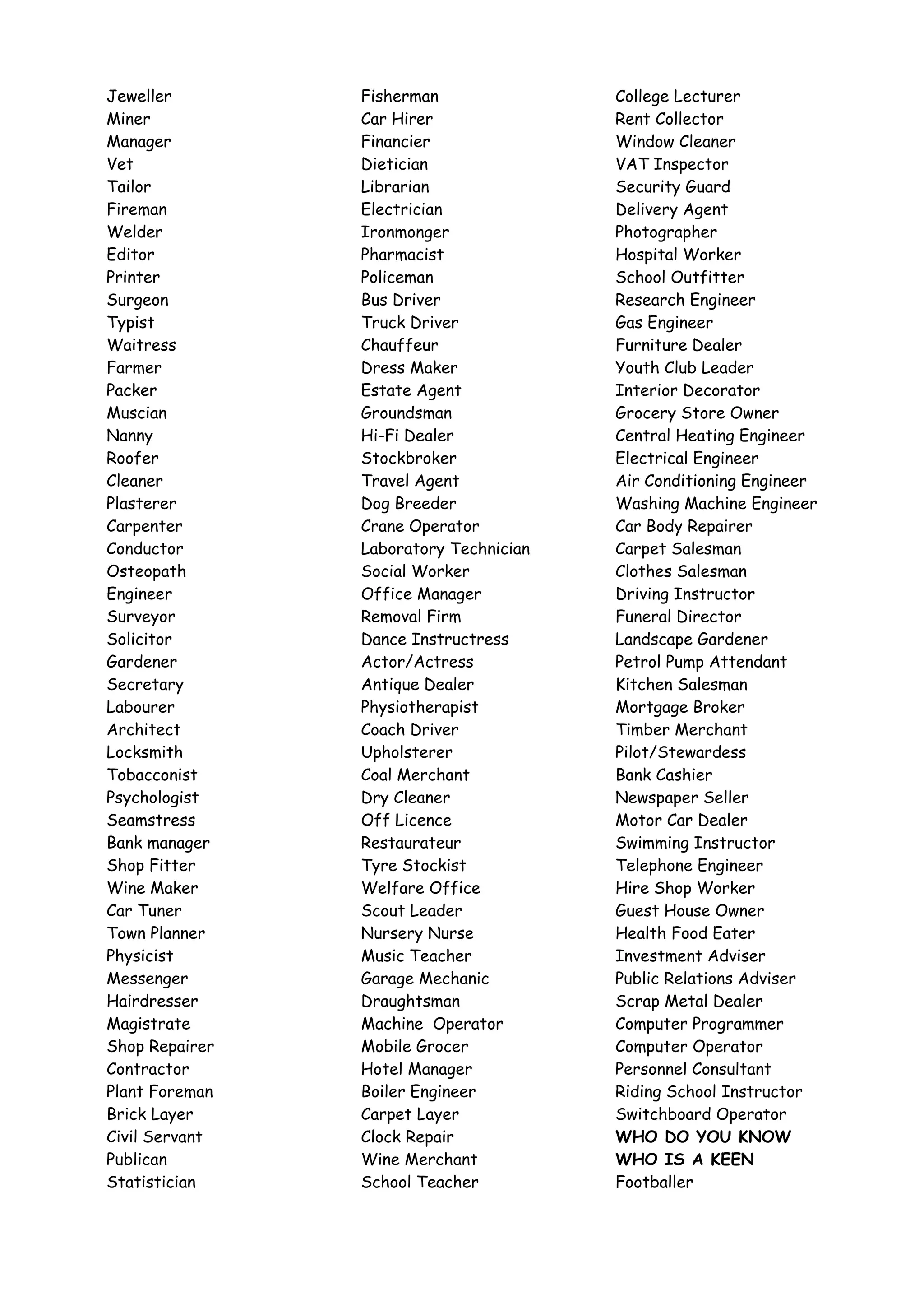 Jeweller        Fisherman               College Lecturer
Miner           Car Hirer               Rent Collector
Manager         Financier               Window Cleaner
Vet             Dietician               VAT Inspector
Tailor          Librarian               Security Guard
Fireman         Electrician             Delivery Agent
Welder          Ironmonger              Photographer
Editor          Pharmacist              Hospital Worker
Printer         Policeman               School Outfitter
Surgeon         Bus Driver              Research Engineer
Typist          Truck Driver            Gas Engineer
Waitress        Chauffeur               Furniture Dealer
Farmer          Dress Maker             Youth Club Leader
Packer          Estate Agent            Interior Decorator
Muscian         Groundsman              Grocery Store Owner
Nanny           Hi-Fi Dealer            Central Heating Engineer
Roofer          Stockbroker             Electrical Engineer
Cleaner         Travel Agent            Air Conditioning Engineer
Plasterer       Dog Breeder             Washing Machine Engineer
Carpenter       Crane Operator          Car Body Repairer
Conductor       Laboratory Technician   Carpet Salesman
Osteopath       Social Worker           Clothes Salesman
Engineer        Office Manager          Driving Instructor
Surveyor        Removal Firm            Funeral Director
Solicitor       Dance Instructress      Landscape Gardener
Gardener        Actor/Actress           Petrol Pump Attendant
Secretary       Antique Dealer          Kitchen Salesman
Labourer        Physiotherapist         Mortgage Broker
Architect       Coach Driver            Timber Merchant
Locksmith       Upholsterer             Pilot/Stewardess
Tobacconist     Coal Merchant           Bank Cashier
Psychologist    Dry Cleaner             Newspaper Seller
Seamstress      Off Licence             Motor Car Dealer
Bank manager    Restaurateur            Swimming Instructor
Shop Fitter     Tyre Stockist           Telephone Engineer
Wine Maker      Welfare Office          Hire Shop Worker
Car Tuner       Scout Leader            Guest House Owner
Town Planner    Nursery Nurse           Health Food Eater
Physicist       Music Teacher           Investment Adviser
Messenger       Garage Mechanic         Public Relations Adviser
Hairdresser     Draughtsman             Scrap Metal Dealer
Magistrate      Machine Operator        Computer Programmer
Shop Repairer   Mobile Grocer           Computer Operator
Contractor      Hotel Manager           Personnel Consultant
Plant Foreman   Boiler Engineer         Riding School Instructor
Brick Layer     Carpet Layer            Switchboard Operator
Civil Servant   Clock Repair            WHO DO YOU KNOW
Publican        Wine Merchant           WHO IS A KEEN
Statistician    School Teacher          Footballer
 