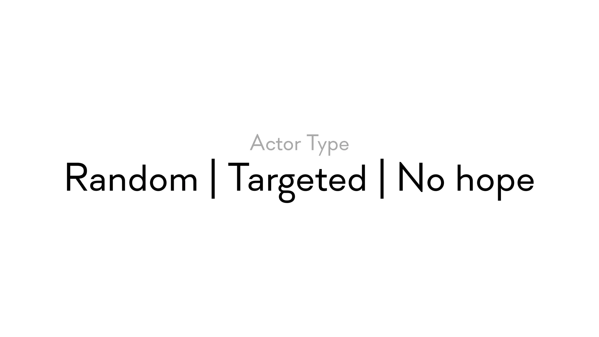 Random | Targeted | No hope
Actor Type
 