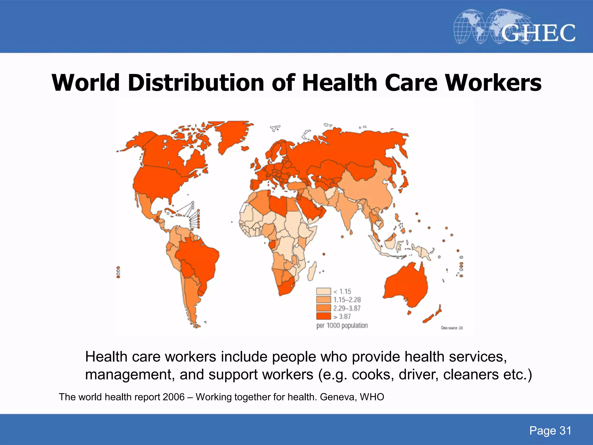 Page 31
World Distribution of Health Care Workers
Health care workers include people who provide health services,
management, and support workers (e.g. cooks, driver, cleaners etc.)
The world health report 2006 – Working together for health. Geneva, WHO
Page 31
 