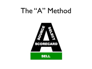 The “A” Method
 