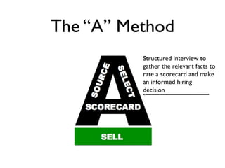 The “A” Method
          Structured interview to
          gather the relevant facts to
          rate a scorecard and make
          an informed hiring
          decision
 