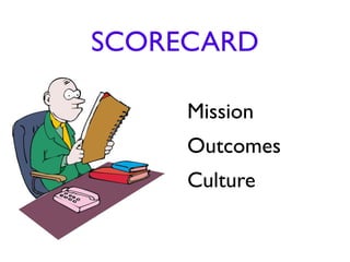 SCORECARD

     Mission
     Outcomes
     Culture
 