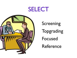 SELECT

   Screening
   Topgrading
   Focused
   Reference
 