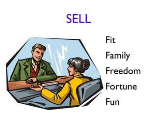 SELL
       Fit
       Family
       Freedom
       Fortune
       Fun
 