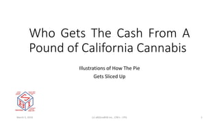 Who Gets The Cash From A
Pound of California Cannabis
Illustrations of How The Pie
Gets Sliced Up
March 5, 2019 (c) aBIZinaBOX Inc., CPA's - CPG 1
 