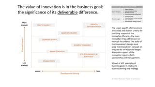 The value of Innovation is in the business goal:
the significance of its deliverable difference.
More
strategic

GREATER
DIFFERENTIATION

TIME TO MARKET

Concept impact

SEGMENT CREATOR
SEGMENT LEADER
SEGMENT STANDARD

BRAND STRENGTH
LESS REDUNDANCY IN
PORTFOLIO
PRODUCTIVITY

Less
strategic

The target payoffs of innovations
are varied and distinct criteria for
justifying support of the
innovation lifecycle. Any given
innovation may address one or
more of the criteria. The build of
the innovation’s design must
keep the innovation’s concept on
the path to an important target.
Adequate support of the
innovation requires both
sponsorship and management.
Shown at left: examples of
business goals in relation to
business timing and strategy.

sooner

later

Development timing
© 2013 Malcolm Ryder / archestra

 