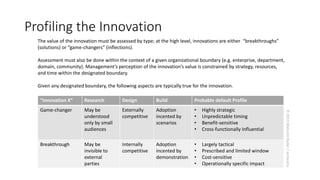 Profiling the Innovation
The value of the innovation must be assessed by type; at the high level, innovations are either “breakthroughs”
(solutions) or “game-changers” (inflections).
Assessment must also be done within the context of a given organizational boundary (e.g. enterprise, department,
domain, community). Management’s perception of the innovation’s value is constrained by strategy, resources,
and time within the designated boundary.
Given any designated boundary, the following aspects are typically true for the innovation.
Research

Design

Build

Probable default Profile

Game-changer

May be
understood
only by small
audiences

Externally
competitive

Adoption
incented by
scenarios

•
•
•
•

Highly strategic
Unpredictable timing
Benefit-sensitive
Cross-functionally Influential

Breakthrough

May be
invisible to
external
parties

Internally
competitive

Adoption
incented by
demonstration

•
•
•
•

Largely tactical
Prescribed and limited window
Cost-sensitive
Operationally specific impact

© 2013 Malcolm Ryder / archestra

“Innovation X”

 