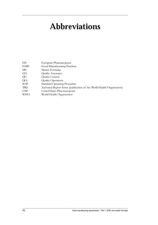 Abbreviations



EP:    European Pharmacopoeia
GMP:   Good Manufacturing Practices
MF:    Master Formulae
QA:    Quality Assurance
QC:    Quality Control
QO:    Quality Operations
SOP:   Standard Operating Procedure
TRS:   Technical Report Series (publication of the World Health Organization)
USP:   United States Pharmacopoeia
WHO:   World Health Organization




PB                               Good manufacturing requirements -- Part 1: SOPs and master formulae
 