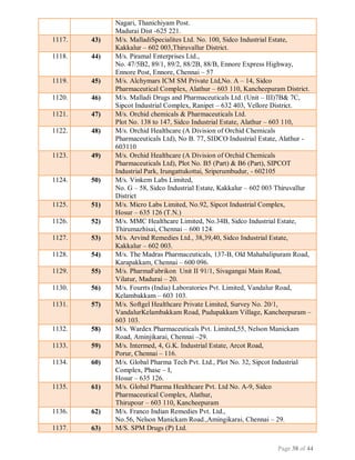 WHO GMP Certified Manufacturing Units for Certificate of Pharmaceutical ...