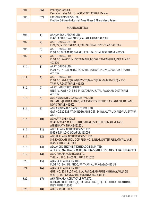 Who Gmp Certified Manufacturing Units For Certificate Of Pharmaceutic
