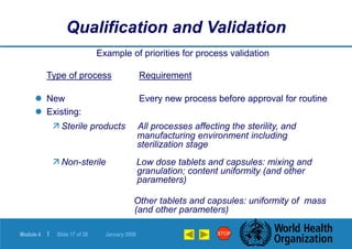 WHO_GMP_WHO_Qualification and Validation.ppt
