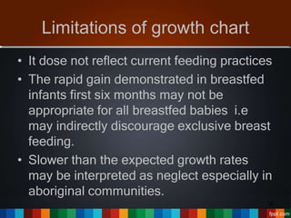 Limitations of growth chart
• It dose not reflect current feeding practices
• The rapid gain demonstrated in breastfed
infants first six months may not be
appropriate for all breastfed babies i.e
may indirectly discourage exclusive breast
feeding.
• Slower than the expected growth rates
may be interpreted as neglect especially in
aboriginal communities.
12
 