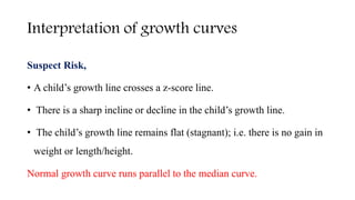 Interpretation of growth curves
Suspect Risk,
• A child’s growth line crosses a z-score line.
• There is a sharp incline or decline in the child’s growth line.
• The child’s growth line remains flat (stagnant); i.e. there is no gain in
weight or length/height.
Normal growth curve runs parallel to the median curve.
 