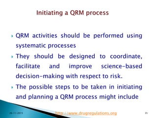 Qrm Examples Who Guidance on Quality Risk Management | PPTX