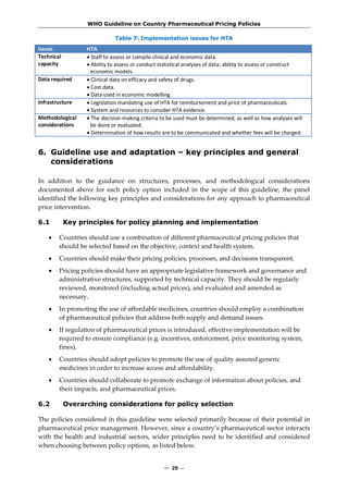 WHO guideline on country pharmaceutical pricing policies 2015 | PDF