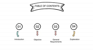 TABLE OF CONTENTS
01 02 03 04
Introduction Objective General
Requirements
Explanation
 