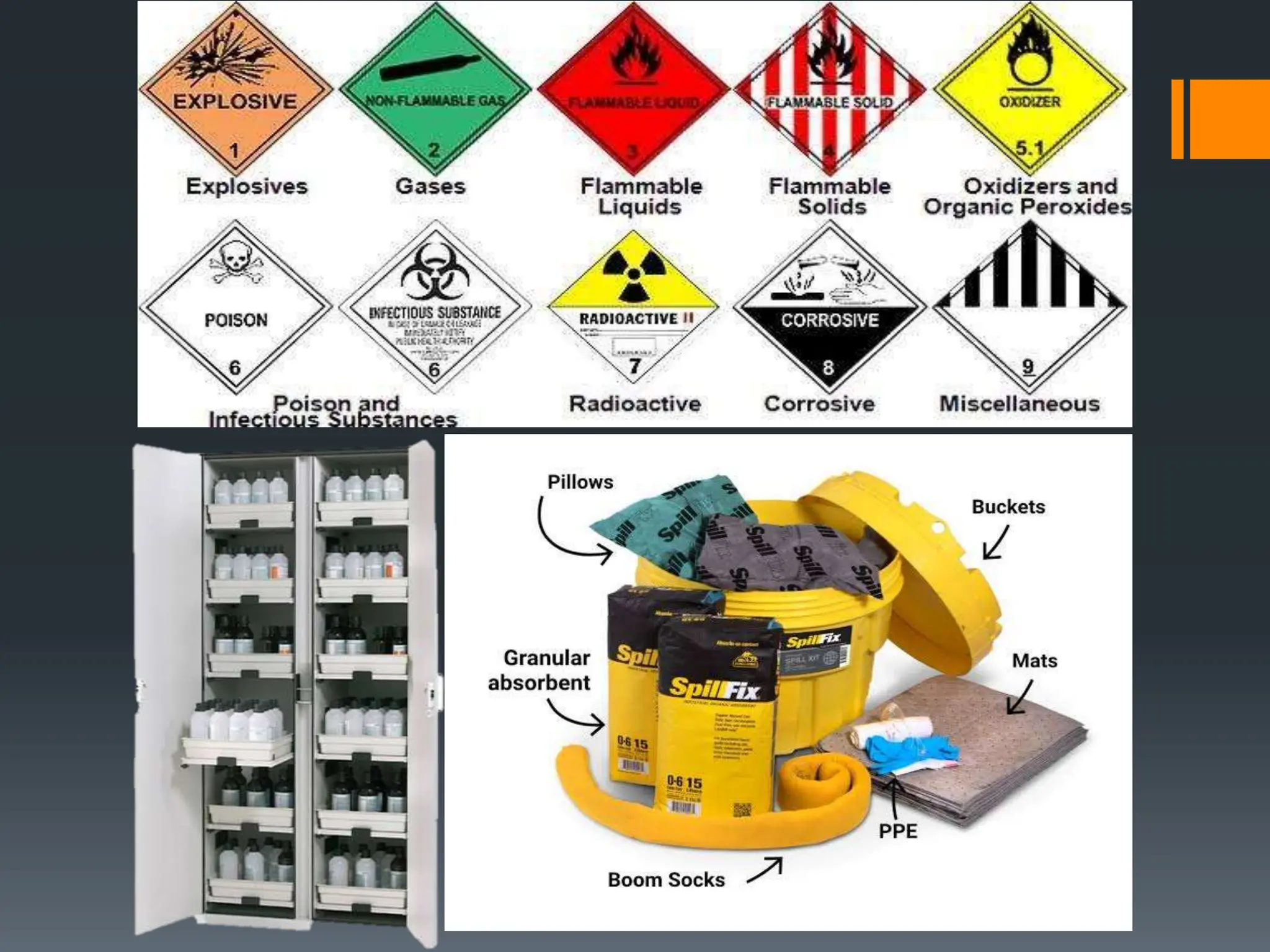 WHO Guidelines for personal Hygiene, Handling and Storage of Hazardous ...