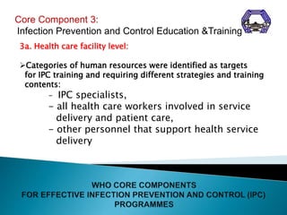 Core Component 3:
Infection Prevention and Control Education &Training
3a. Health care facility level:
Categories of huma...