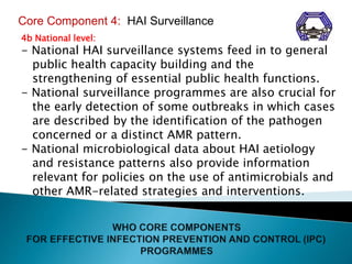 4b National level:
- National HAI surveillance systems feed in to general
public health capacity building and the
strength...