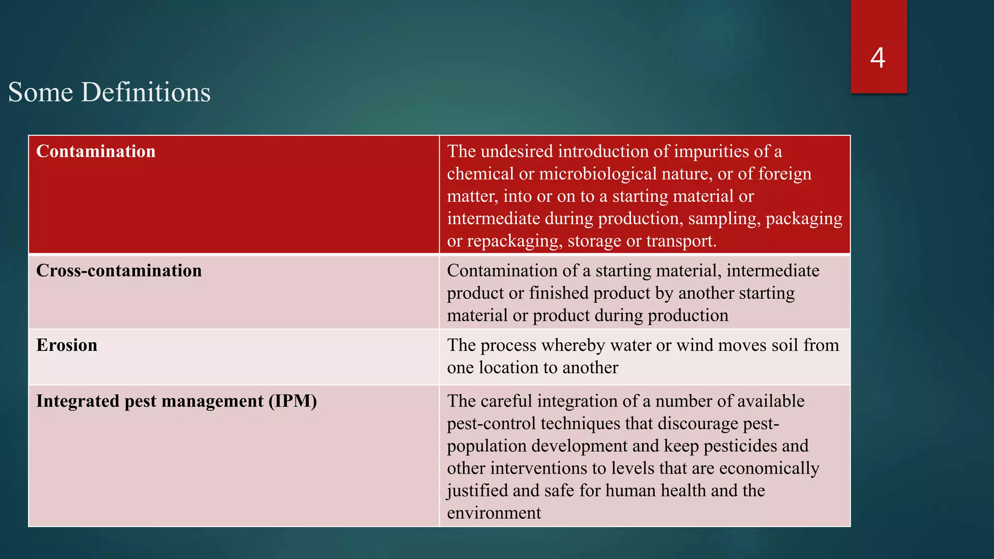 Who guidelines on good agricultural and collection practices medicinal