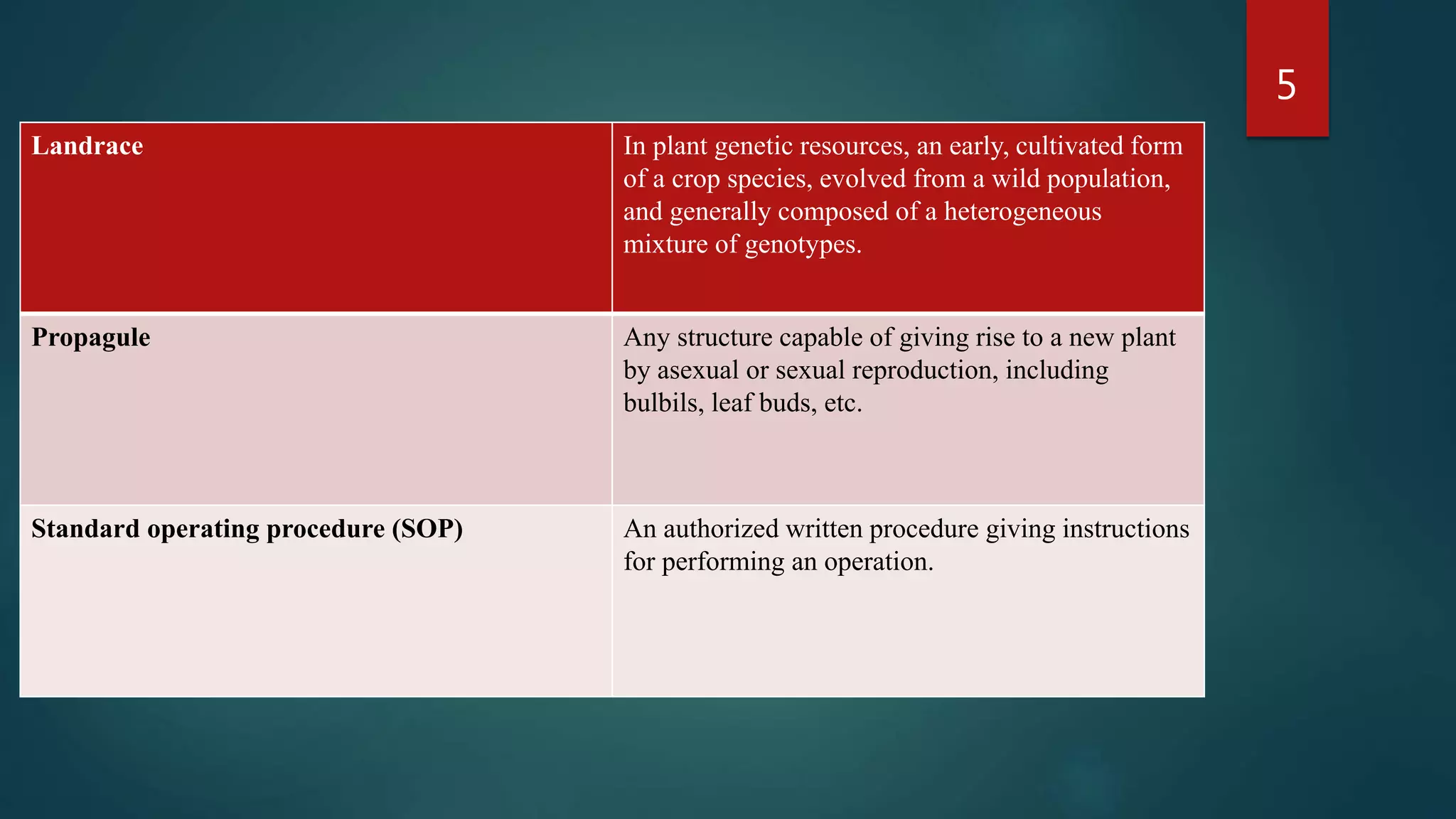 Who guidelines on good agricultural and collection practices medicinal
