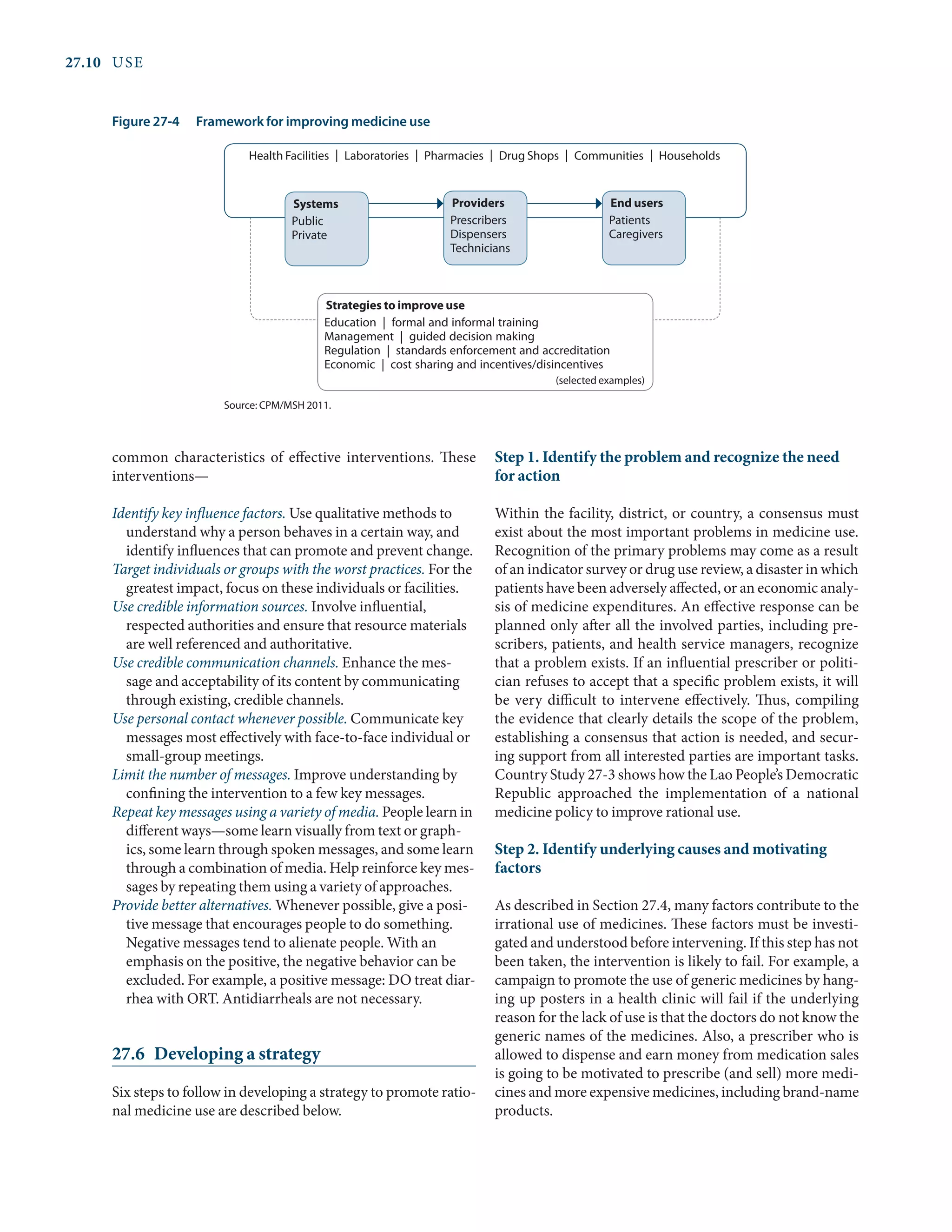 27.10	USE
common characteristics of effective interventions. These
interventions—
Identify key influence factors. Use qualitative methods to
understand why a person behaves in a certain way, and
identify influences that can promote and prevent change.
Target individuals or groups with the worst practices. For the
greatest impact, focus on these individuals or facilities.
Use credible information sources. Involve influential,
respected authorities and ensure that resource materials
are well referenced and authoritative.
Use credible communication channels. Enhance the mes-
sage and acceptability of its content by communicating
through existing, credible channels.
Use personal contact whenever possible. Communicate key
messages most effectively with face-to-face individual or
small-group meetings.
Limit the number of messages. Improve understanding by
confining the intervention to a few key messages.
Repeat key messages using a variety of media. People learn in
different ways—some learn visually from text or graph-
ics, some learn through spoken messages, and some learn
through a combination of media. Help reinforce key mes-
sages by repeating them using a variety of approaches.
Provide better alternatives. Whenever possible, give a posi-
tive message that encourages people to do something.
Negative messages tend to alienate people. With an
emphasis on the positive, the negative behavior can be
excluded. For example, a positive message: DO treat diar-
rhea with ORT. Antidiarrheals are not necessary.
27.6	 Developing a strategy
Six steps to follow in developing a strategy to promote ratio-
nal medicine use are described below.
Step 1. Identify the problem and recognize the need
for action
Within the facility, district, or country, a consensus must
exist about the most important problems in medicine use.
Recognition of the primary problems may come as a result
of an indicator survey or drug use review, a disaster in which
patients have been adversely affected, or an economic analy-
sis of medicine expenditures. An effective response can be
planned only after all the involved parties, including pre-
scribers, patients, and health service managers, recognize
that a problem exists. If an influential prescriber or politi-
cian refuses to accept that a specific problem exists, it will
be very difficult to intervene effectively. Thus, compiling
the evidence that clearly details the scope of the problem,
establishing a consensus that action is needed, and secur-
ing support from all interested parties are important tasks.
Country Study 27-3 shows how the Lao People’s Democratic
Republic approached the implementation of a national
medicine policy to improve rational use.
Step 2. Identify underlying causes and motivating
factors
As described in Section 27.4, many factors contribute to the
irrational use of medicines. These factors must be investi-
gated and understood before intervening. If this step has not
been taken, the intervention is likely to fail. For example, a
campaign to promote the use of generic medicines by hang-
ing up posters in a health clinic will fail if the underlying
reason for the lack of use is that the doctors do not know the
generic names of the medicines. Also, a prescriber who is
allowed to dispense and earn money from medication sales
is going to be motivated to prescribe (and sell) more medi-
cines and more expensive medicines, including brand-name
products.
Figure 27-4	 Framework for improving medicine use
Health Facilities  | Laboratories | Pharmacies |  Drug Shops  | Communities | Households
Systems
Public
Private
Providers
Prescribers
Dispensers
Technicians
End users
Patients
Caregivers
Strategies to improve use
Education  |  formal and informal training
Management  |  guided decision making
Regulation  |  standards enforcement and accreditation
Economic  |  cost sharing and incentives/disincentives
(selected examples)
Source: CPM/MSH 2011.
 