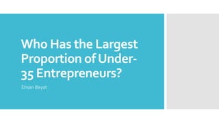 Who Has the Largest
Proportion ofUnder-
35 Entrepreneurs?
Ehsan Bayat
 
