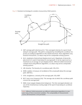 CHAPTER 3 Optional procedures 139



Fig. 3.3 Standard terminology for variables measured by CASA systems

                                                                VCL
                  Curvilinear
                  path




                                                    VAP
                            ALH


   Average
   path
                                                                                          MAD



                                              VSL

                                         Straight-line path



             3. VAP, average path velocity (Pm/s). Time-averaged velocity of a sperm head
                along its average path. This path is computed by smoothing the curvilinear tra-
                jectory according to algorithms in the CASA instrument; these algorithms vary
                between instruments, so values may not be comparable among systems.

             4. ALH, amplitude of lateral head displacement (Pm). Magnitude of lateral dis-
                placement of a sperm head about its average path. It can be expressed as a
                maximum or an average of such displacements. Different CASA instruments
                compute ALH using different algorithms, so values may not be comparable
                among systems.

             5. LIN, linearity. The linearity of a curvilinear path, VSL/VCL.

             6. WOB, wobble. A measure of oscillation of the actual path about the average
                path, VAP/VCL.

             7. STR, straightness. Linearity of the average path, VSL/VAP.

             8. BCF, beat-cross frequency (Hz). The average rate at which the curvilinear path
                crosses the average path.

             9. MAD, mean angular displacement (degrees). The time-averaged absolute val-
                ues of the instantaneous turning angle of the sperm head along its curvilinear
                trajectory.


               Note: Different CASA instruments use different mathematical algorithms to com-
               pute many of these movement variables. The comparability of measurements
               across all instruments is not yet known.
 