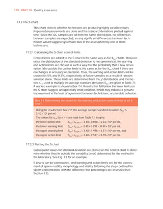 188 PART I I I Quality assurance



  7.7.2 The S chart

               This chart detects whether technicians are producing highly variable results.
               Repeated measurements are done and the standard deviations plotted against
               time. Since the QC samples are all from the same stored pool, no differences
               between samples are expected, so any signiﬁcant differences between tech-
               nicians would suggest systematic bias in the assessment by one or more
               technicians.

         7.7.2.1 Calculating the S chart control limits

               Control limits are added to the S chart in the same way as for Xbar charts. However,
               since the distribution of the standard deviation is not symmetrical, the warning
               and action limits are chosen in such a way that the probability that a new obser-
               vation falls outside the control limits is the same as for the Xbar chart if there are
               no changes in accuracy or precision. Thus, the warning and action limits will be
               crossed in 5% and 0.2%, respectively, of future samples as a result of random
               variation alone. These limits are determined from the F2 distribution, and the fac-
               tors sD,n used to multiply the average standard deviation Sbar are given in Table 7.1.
               A worked example is shown in Box 7.4. Results that fall below the lower limits on
               the S chart suggest unexpectedly small variation, which may indicate a genuine
               improvement in the level of agreement between technicians, or possible collusion.

                Box 7.4 Determining the vaues for the warning and action control limits of an S
                chart

                 Using the results from Box 7.2, the average sample standard deviation Sbar is
                 3.40 × 106 per ml.
                 The values for sD,n for n = 4 are read from Table 7.1 to give:
                 the lower action limit      Sbar × s0.999,4 = 3.40 × 0.098 = 0.33 × 106 per ml,
                 the lower warning limit     Sbar × s0.975,4 = 3.40 × 0.291 = 0.99 × 106 per ml,
                 the upper warning limit     Sbar × s0.025,4 = 3.40 × 1.916 = 6.51 × 106 per ml, and
                 the upper action limit      Sbar × s0.001,4 = 3.40 × 2.527 = 8.59 × 106 per ml.


         7.7.2.2 Plotting the S chart

               Subsequent values for standard deviation are plotted on the control chart to deter-
               mine whether they lie outside the variability (error) determined for the method in
               the laboratory. See Fig. 7.2 for an example.

               S charts can be constructed, and warning and action limits set, for the assess-
               ment of sperm motility, morphology and vitality, following the steps outlined for
               sperm concentration, with the difference that percentages are assessed (see
               Section 7.8).
 