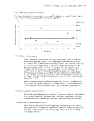 CHAPTER 7 Quality assurance and quality control 189



Fig. 7.2 An S chart for sperm concentration

The standard deviations for sequential measurements ( ) are plotted on a graph showing the previ-
ously measured mean value (Sbar) and the warning and action limits.
                                  10
                                                                                                                    Control limits
SD sperm concentration (106/ml)




                                                                                                                    Action
                                  8

                                                                                                                    Warning
                                   6


                                   4
                                                                                                                    Sbar

                                   2
                                                                                                                    Warning

                                   0                                                                                Action
                                       0    1       2      3       4      5        6     7       8       9     10
                                                                       QC sample


7.8 QC for percentages
                                           When spermatozoa are classiﬁed into two or more classes (such as normal or
                                           abnormal morphology, progressive or non-progressive motility, alive or dead),
                                           the standard error of the estimated percentage within a class depends on the true,
                                           but unknown, percentage as well as the number of spermatozoa counted (N).
                                           The common approximate estimation of standard error of a proportion, p, is
                                           —(p(100–p)/N) for values in the range 20% to 80%. Outside this range, a more
                                           appropriate method to use is the angular transformation (arc sin square root),
                                           z = sin-1—(p/100), for which the standard deviation is 1/(2—N) radians, i.e. depend-
                                           ent only on the number of spermatozoa counted and not the true percentage (see
                                           Kuster et al., 2004).

                                           While the standard deviation of individual readings should be close to these val-
                                           ues, the average standard deviation (Sbar) will exceed 2.5%, because of the addi-
                                           tional variation between technicians. In this case the goal will be to reduce Sbar.


7.9 Assessing Xbar and S charts
                                           The technicians and laboratory supervisor should review the control charts togeth-
                                           er. If the control values are not acceptable, a systematic evaluation of the entire
                                           procedure should be conducted to determine the possible sources of variation.

7.9.1 How to recognize out-of-control values

                                           There are basic guidelines for monitoring quality control of procedures. The QC
                                           charts should be examined in the light of these guidelines, and action taken when
                                           indicated. There are various rules for declaring a method to be out of control,
                                           including the following:
 