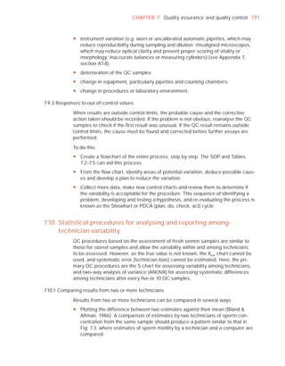 CHAPTER 7 Quality assurance and quality control 191



             y instrument variation (e.g. worn or uncalibrated automatic pipettes, which may
               reduce reproducibility during sampling and dilution; misaligned microscopes,
               which may reduce optical clarity and prevent proper scoring of vitality or
               morphology; inaccurate balances or measuring cylinders) (see Appendix 7,
               section A7.8);
             y deterioration of the QC samples;
             y change in equipment, particularly pipettes and counting chambers;
             y change in procedures or laboratory environment.

7.9.3 Responses to out-of-control values

             When results are outside control limits, the probable cause and the corrective
             action taken should be recorded. If the problem is not obvious, reanalyse the QC
             samples to check if the ﬁrst result was unusual. If the QC result remains outside
             control limits, the cause must be found and corrected before further assays are
             performed.

             To do this:
             y Create a flowchart of the entire process, step by step. The SOP and Tables
               7.2–7.5 can aid this process.
             y From the flow chart, identify areas of potential variation, deduce possible caus-
               es and develop a plan to reduce the variation.
             y Collect more data, make new control charts and review them to determine if
               the variability is acceptable for the procedure. This sequence of identifying a
               problem, developing and testing a hypothesis, and re-evaluating the process is
               known as the Shewhart or PDCA (plan, do, check, act) cycle.


7.10 Statistical procedures for analysing and reporting among-
     technician variability
             QC procedures based on the assessment of fresh semen samples are similar to
             those for stored samples and allow the variability within and among technicians
             to be assessed. However, as the true value is not known, the Xbar chart cannot be
             used, and systematic error (technician bias) cannot be estimated. Here, the pri-
             mary QC procedures are the S chart for assessing variability among technicians,
             and two-way analysis of variance (ANOVA) for assessing systematic differences
             among technicians after every ﬁve or 10 QC samples.

7.10.1 Comparing results from two or more technicians

             Results from two or more technicians can be compared in several ways.
             y Plotting the difference between two estimates against their mean (Bland &
               Altman, 1986). A comparison of estimates by two technicians of sperm con-
               centration from the same sample should produce a pattern similar to that in
               Fig. 7.3, where estimates of sperm motility by a technician and a computer are
               compared.
 