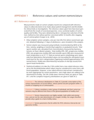 223




APPENDIX 1            Reference values and semen nomenclature

A1.1 Reference values
         Measurements made on semen samples need to be compared with reference
         values to allow decisions to be made about patient management and thresholds
         for clinical trials or investigations. The reference values given here have been gen-
         erated from the results of several prospective, cross-sectional studies of semen
         quality and fertility. They were obtained by direct, retrospective selection of fertile
         men, deﬁned as men whose partner conceived within 12 months after stopping
         use of contraception (Cooper et al., 2010).
         y Only complete semen samples—one per man (the first where several were giv-
           en), obtained following 2–7 days of abstinence—were included in this analysis.
         y Semen volume was measured using methods recommended by WHO at the
           time, namely, weighing or transferring to pipettes or graduated vessels. Total
           sperm number was calculated from concentrations measured by haemocy-
           tometer on fixed, diluted samples. Total motility (PR + NP), progressive motility
           (PR), non-progressive motility (NP) and immotile sperm (IM) were measured at
           room temperature or at 37 °C. Data on normal sperm morphology were taken
           only from laboratories that provided values not exceeding the anticipated maxi-
           mum level for the strict categorization (Tygerberg) method (approximately 35%
           normal forms). Vitality was determined by exclusion of vital dye (eosin) from
           sperm head membranes.
         y Statistical tradition is to take the 2.5th centile from a two-sided reference inter-
           val as the threshold below which values may be considered to come from a dif-
           ferent population. However, a one-sided reference interval was considered to
           be more appropriate for semen parameters, since high values are unlikely to be
           detrimental to fertility. The 5th centile lower reference limits are given in Table
           A1.1, and the complete frequency distributions are given in Table A1.2.


           Comment 1: The reference distributions in Table A1.2 provide a description of the
           semen characteristics of recent fathers, whose partner became pregnant within 12
           months of stopping use of contraception.

           Comment 2: Fathers constitute a select group of individuals and their semen pa-
           rameters may be different from those of the general population of healthy men.

           Comment 3: Semen characteristics are highly variable, both within and among
           men, and are not the sole determinants of a couple’s fertility; the ranges therefore
           provide only a guide to a man’s fertility status.

           Comment 4: Semen parameters that lie within the 95% reference interval do not
           guarantee fertility.
 