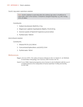 244 APPENDIX 4 Stock solutions



 Scott’s tap water substitute solution

                Note: Scott’s solution is used only when the ordinary tap water is insufﬁcient to
                return blue color to the nucleus; it should be changed frequently, e.g. after rinsing
                20 to 25 slides.


        Constituents

              1. Sodium bicarbonate (NaHCO3 ) 3.5 g

              2. Magnesium sulphate heptahydrate (MgSO4.7H2O) 20.0 g

              3. Several crystals of thymol (if required as preservative)

              4. Puriﬁed water 1000 ml

 Acid ethanol solution

        Constituents

              1. Ethanol 99.5% (v/v) 300 ml

              2. Concentrated hydrochloric acid (HCl) 2.0 ml

              3. Puriﬁed water 100 ml


 References
              Biggers JD et al. (1971). The culture of mouse embryos in vitro. In: Daniel JC, ed. Methods
                     in mammalian embryology. San Francisco, WH Freeman: 86-116.

              Quinn P et al. (1985). Improved pregnancy rate in human in-vitro fertilization with the use of
                     a medium based on the composition of human tubal ﬂuid. Fertility and Sterility,
                     44:493-498.
 
