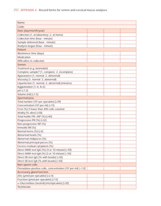 252 APPENDIX 6 Record forms for semen and cervical mucus analyses



  Name:
  Code:
  Date (day/month/year)
  Collection (1, at laboratory; 2, at home)
  Collection time (hour : minute)
  Sample delivered (hour : minute)
  Analysis begun (hour : minute)
  Patient
  Abstinence time (days)
  Medication
  Difﬁculties in collection
  Semen
  Treatment (e.g. bromelain)
  Complete sample? (1, complete; 2, incomplete)
  Appearance (1, normal; 2, abnormal)
  Viscosity (1, normal; 2, abnormal)
  Liquefaction (1, normal; 2, abnormal) (minutes)
  Agglutination (1–4, A–E)
  pH [t7.2]
  Volume (ml) [t1.5]
  Spermatozoa
  Total number (106 per ejaculate) [t39]
  Concentration (106 per ml) [t15]
  Error (%) if fewer than 400 cells counted
  Vitality (% alive) [t58]
  Total motile PR + NP (%) [t40]
  Progressive PR (%) [t32]
  Non-progressive NP (%)
  Immotile IM (%)
  Normal forms (%) [t4]
  Abnormal heads (%)
  Abnormal midpieces (%)
  Abnormal principal pieces (%)
  Excess residual cytoplasm (%)
  Direct MAR-test IgG (%) (3 or 10 minute) [50]
  Direct MAR-test IgA (%) (3 or 10 minute) [50]
  Direct IB-test IgG (% with beads) [50]
  Direct IB-test IgA (% with beads) [50]
  Non-sperm cells
  Peroxidase-positive cells, concentration (106 per ml) [1.0]
  Accessory gland function
  Zinc (µmol per ejaculate) [t2.4]
  Fructose (µmol per ejaculate) [t13]
  D-Glucosidase (neutral) (mU/ejaculate) [t20]
  Technician:
 