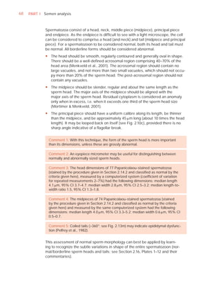 68   PART I Semen analysis



             Spermatozoa consist of a head, neck, middle piece (midpiece), principal piece
             and endpiece. As the endpiece is difﬁcult to see with a light microscope, the cell
             can be considered to comprise a head (and neck) and tail (midpiece and principal
             piece). For a spermatozoon to be considered normal, both its head and tail must
             be normal. All borderline forms should be considered abnormal.
             y The head should be smooth, regularly contoured and generally oval in shape.
               There should be a well-defined acrosomal region comprising 40–70% of the
               head area (Menkveld et al., 2001). The acrosomal region should contain no
               large vacuoles, and not more than two small vacuoles, which should not occu-
               py more than 20% of the sperm head. The post-acrosomal region should not
               contain any vacuoles.
             y The midpiece should be slender, regular and about the same length as the
               sperm head. The major axis of the midpiece should be aligned with the
               major axis of the sperm head. Residual cytoplasm is considered an anomaly
               only when in excess, i.e. when it exceeds one third of the sperm head size
               (Mortimer & Menkveld, 2001).
             y The principal piece should have a uniform calibre along its length, be thinner
               than the midpiece, and be approximately 45 Pm long (about 10 times the head
               length). It may be looped back on itself (see Fig. 2.10c), provided there is no
               sharp angle indicative of a flagellar break.


               Comment 1: With this technique, the form of the sperm head is more important
               than its dimensions, unless these are grossly abnormal.

               Comment 2: An eyepiece micrometer may be useful for distinguishing between
               normally and abnormally sized sperm heads.

               Comment 3: The head dimensions of 77 Papanicolaou-stained spermatozoa
               (stained by the procedure given in Section 2.14.2 and classiﬁed as normal by the
               criteria given here), measured by a computerized system (coefﬁcient of variation
               for repeated measurements 2–7%) had the following dimensions: median length
               4.1 Pm, 95% CI 3.7–4.7; median width 2.8 Pm, 95% CI 2.5–3.2; median length-to-
               width ratio 1.5, 95% CI 1.3–1.8.

               Comment 4: The midpieces of 74 Papanicolaou-stained spermatozoa (stained
               by the procedure given in Section 2.14.2 and classiﬁed as normal by the criteria
               given here) and measured by the same computerized system had the following
               dimensions: median length 4.0 Pm, 95% CI 3.3–5.2; median width 0.6 Pm, 95% CI
               0.5–0.7.

               Comment 5: Coiled tails (>360°; see Fig. 2.13m) may indicate epididymal dysfunc-
               tion (Pelfrey et al., 1982).


             This assessment of normal sperm morphology can best be applied by learn-
             ing to recognize the subtle variations in shape of the entire spermatozoon (nor-
             mal/borderline sperm heads and tails; see Section 2.16, Plates 1–12 and their
             commentaries).
 