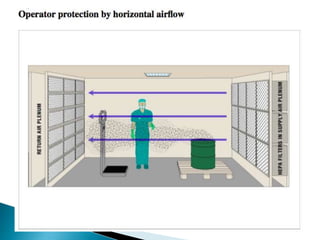 104
http://www.drugregulations.org
 