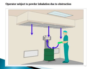 107
http://www.drugregulations.org
 