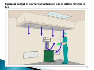 109
http://www.drugregulations.org
 