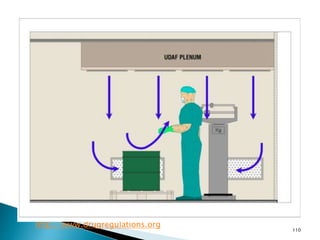 110
http://www.drugregulations.org
 