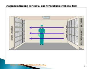 114
http://www.drugregulations.org
 