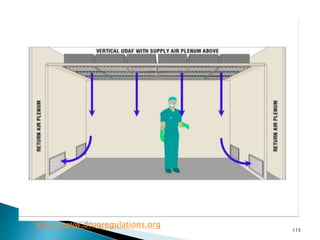 115
http://www.drugregulations.org
 