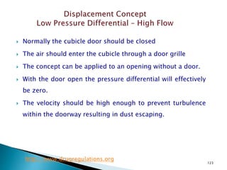123
 Normally the cubicle door should be closed
 The air should enter the cubicle through a door grille
 The concept can be applied to an opening without a door.
 With the door open the pressure differential will effectively
be zero.
 The velocity should be high enough to prevent turbulence
within the doorway resulting in dust escaping.
http://www.drugregulations.org
 