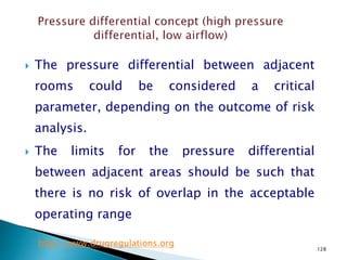 128
 The pressure differential between adjacent
rooms could be considered a critical
parameter, depending on the outcome of risk
analysis.
 The limits for the pressure differential
between adjacent areas should be such that
there is no risk of overlap in the acceptable
operating range
http://www.drugregulations.org
 
