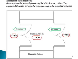 134
http://www.drugregulations.org
 