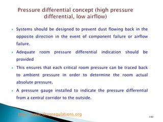 140
 Systems should be designed to prevent dust flowing back in the
opposite direction in the event of component failure or airflow
failure.
 Adequate room pressure differential indication should be
provided
 This ensures that each critical room pressure can be traced back
to ambient pressure in order to determine the room actual
absolute pressure,
 A pressure gauge installed to indicate the pressure differential
from a central corridor to the outside.
http://www.drugregulations.org
 